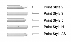 Hamilton Needle Point Style Guide