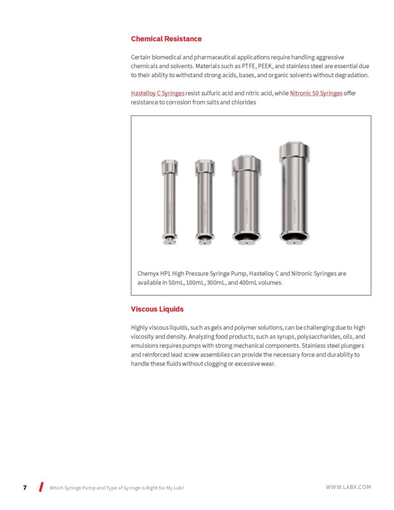 Which Syringe Pump and Type of Syringe is Right for My Lab - Chemyx